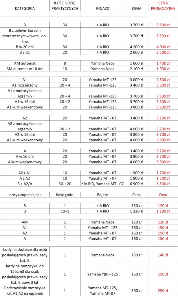 promocja jesienna 2025